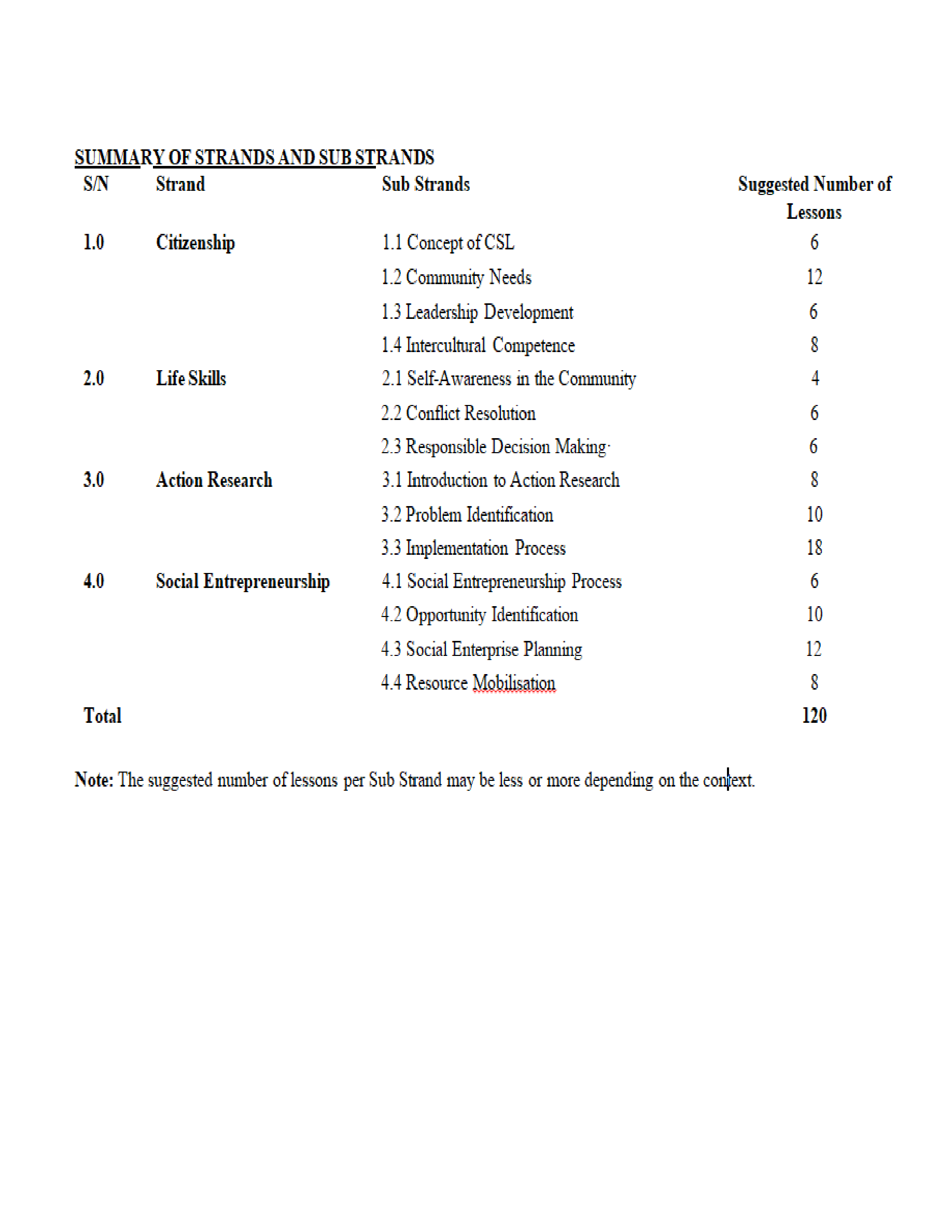 No preview available